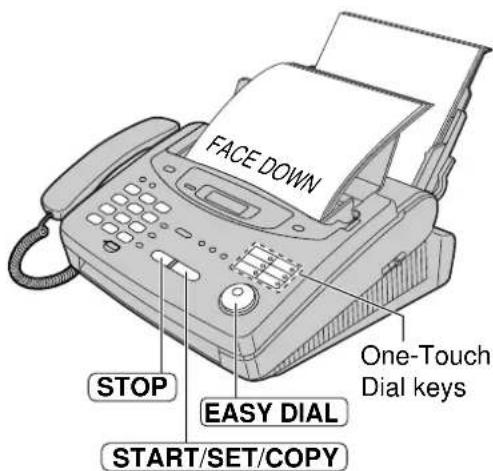 FACE DOWN STOP EASY DIAL START/SET/COPY One-Touch Dial keys