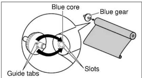 Blue core Blue gear Guide tabs Slots