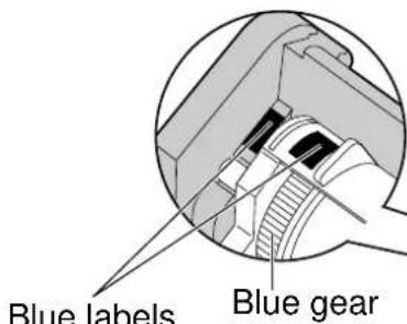 Blue labels Blue gear