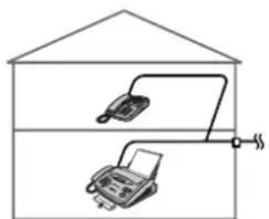PANASONIC KX-FP330E - Ring pattern when an extension telephone is connected - 3
