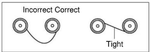 Incorrect Correct Tight