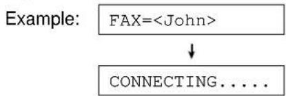 PANASONIC KX-FP330E - Sending a fax using the One-Touch Dial - 1
