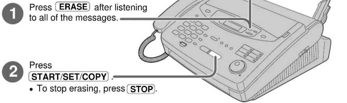 1 Press ERASE after listening to all of the messages. 2 Press START/SET/COPY . To stop erasing, press STOP.
