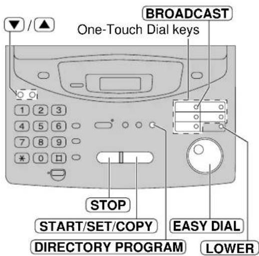 BROADCAST One-Touch Dial keys 1 2 3 4 5 6 7 8 9 * 0 □ STOP START/SET/COPY EASY DIAL DIRECTORY PROGRAM LOWER
