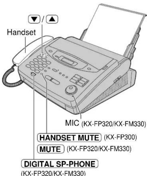 Handset MIC (KX-FP320/KX-FM330) HANDSET MUTE (KX-FP300) MUTE (KX-FP320/KX-FM330) DIGITAL SP-PHONE (KX-FP320/KX-FM330)