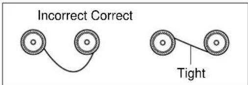 Incorrect Correct Tight
