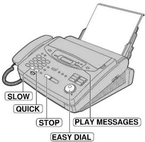 SLOW QUICK STOP PLAY MESSAGES EASY DIAL