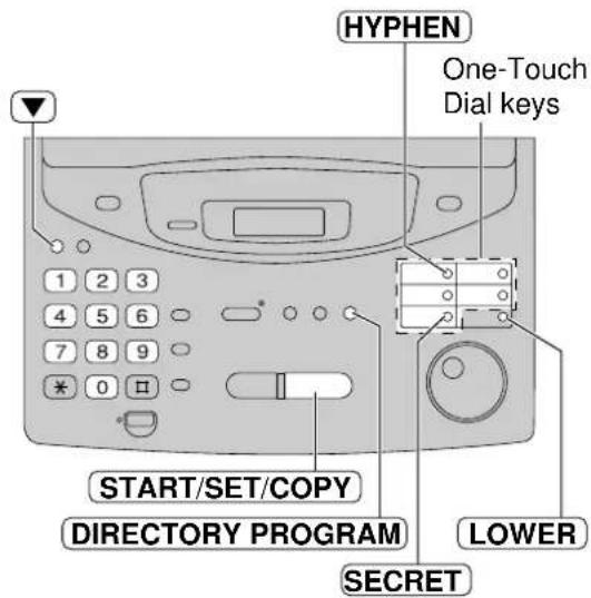 HYPHEN One-Touch Dial keys 1 2 3 4 5 6 7 8 9 * 0 START/SET/COPY DIRECTORY PROGRAM LOWER SECRET