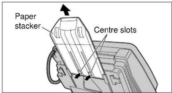 Paper stacker Centre slots