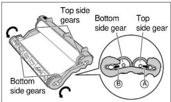 Top side gears Bottom side gears Bottom side gear Top side gear B A