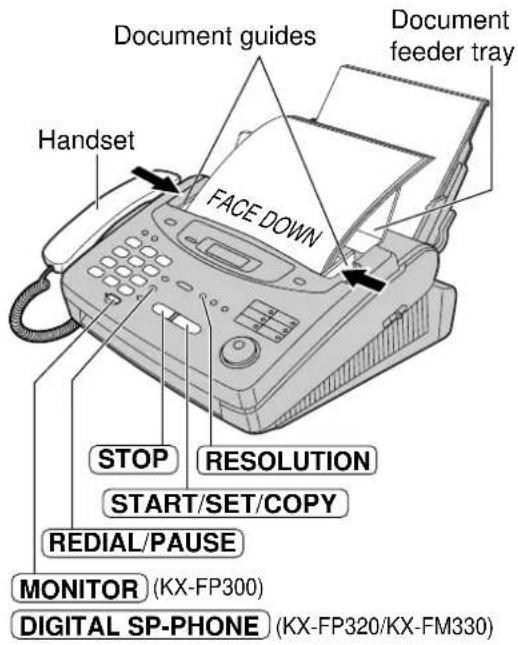 Document guides Document feeder tray Handset FACE DOWN STOP RESOLUTION START/SET/COPY REDIAL/PAUSE MONITOR (KX-FP300) DIGITAL SP-PHONE (KX-FP320/KX-FM330)