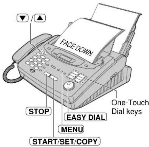 FACE DOWN STOP EASY DIAL MENU START/SET/COPY One-Touch Dial keys