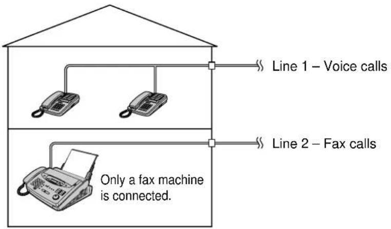 PANASONIC KX-FP330E - Note: - 1