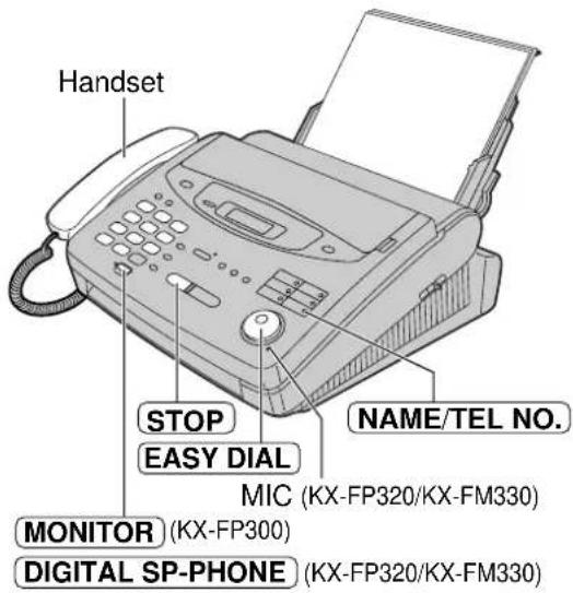 Handset STOP EASY DIAL MIC (KX-FP320/KX-FM330) NAME/TEL NO. MONITOR (KX-FP300) DIGITAL SP-PHONE (KX-FP320/KX-FM330)