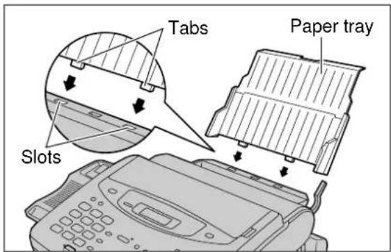 Tabs Paper tray Slots