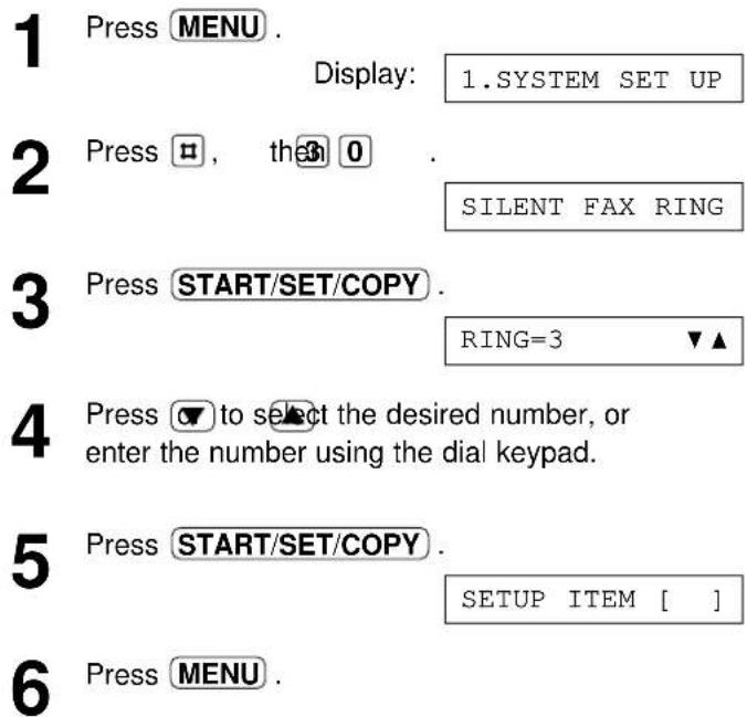 1 Press MENU. Display: 1.SYSTEM SET UP 2 Press □, the□ 0 . SILENT FAX RING 3 Press START/SET/COPY. RING=3 ▼▲ 4 Press ▼ to select the desired number, or enter the number using the dial keypad. 5 Press START/SET/COPY. SETUP ITEM [ ] 6 Press MENU.