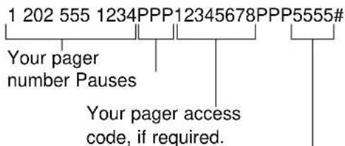 1 202 555 1234PPP12345678PPP5555# Your pager number Pauses Your pager access code, if required.
