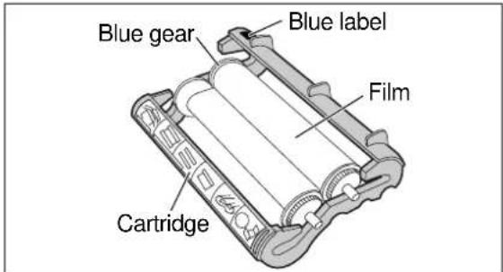 Blue gear Blue label Film Cartridge