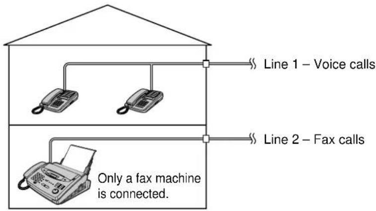 PANASONIC KX-FP330E - Note: - 2