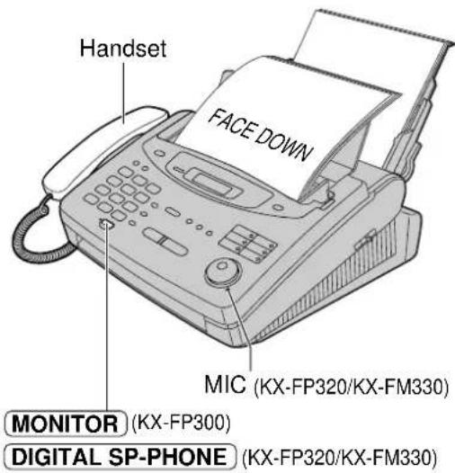 Handset FACE DOWN MONITOR (KX-FP300) DIGITAL SP-PHONE (KX-FP320/KX-FM330) MIC (KX-FP320/KX-FM330)