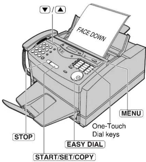 FACE DOWN MENU One-Touch Dial keys EASY DIAL START/SET/COPY STOP STOP / ▲