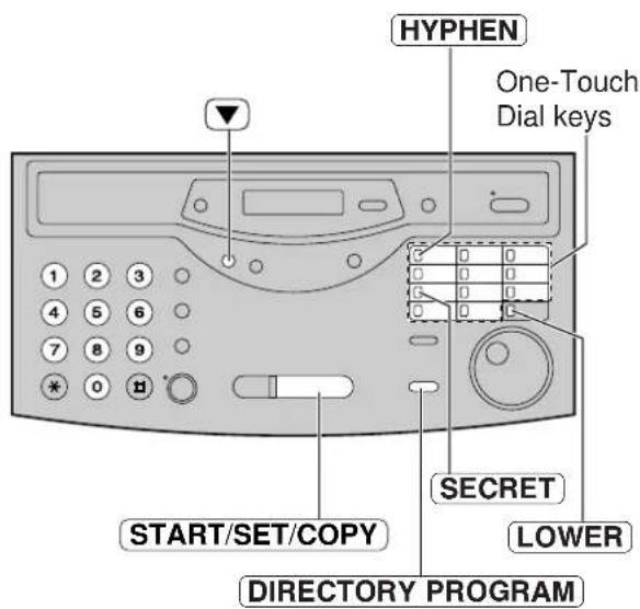 HYPHEN One-Touch Dial keys 1 2 3 4 5 6 7 8 9 * 0 H START/SET/COPY SECRET LOWER DIRECTORY PROGRAM