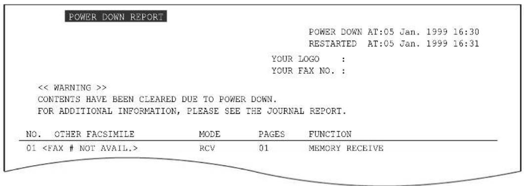 POWER DOWN REPORT POWER DOWN AT:05 Jan. 1999 16:30 RESTARTED AT:05 Jan. 1999 16:31 YOUR LOGO : YOUR FAX NO. : << WARNING >> CONTENTS HAVE BEEN CLEARED DUE TO POWER DOWN. FOR ADDITIONAL INFORMATION, PLEASE SEE THE JOURNAL REPORT. NO. OTHER FACSIMILE MODE PAGES FUNCTION 01 RCV 01 MEMORY RECEIVE