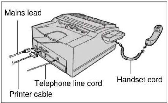 Mains lead Telephone line cord Printer cable Handset cord