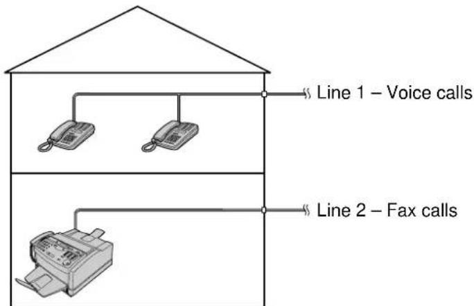 PANASONIC KX-FLM600E - Note: - 2
