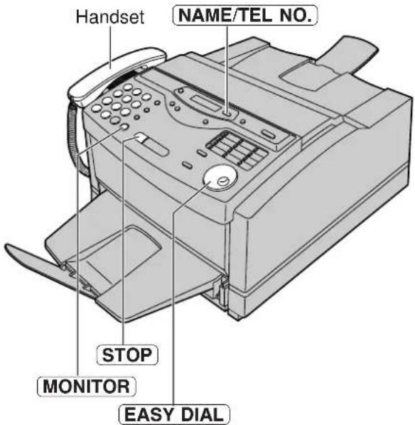 Handset NAME/TEL NO. STOP MONITOR EASY DIAL