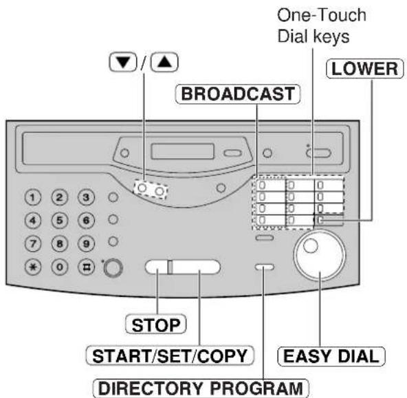 One-Touch Dial keys BROADCAST LOWER STOP START/SET/COPY EASY DIAL DIRECTORY PROGRAM