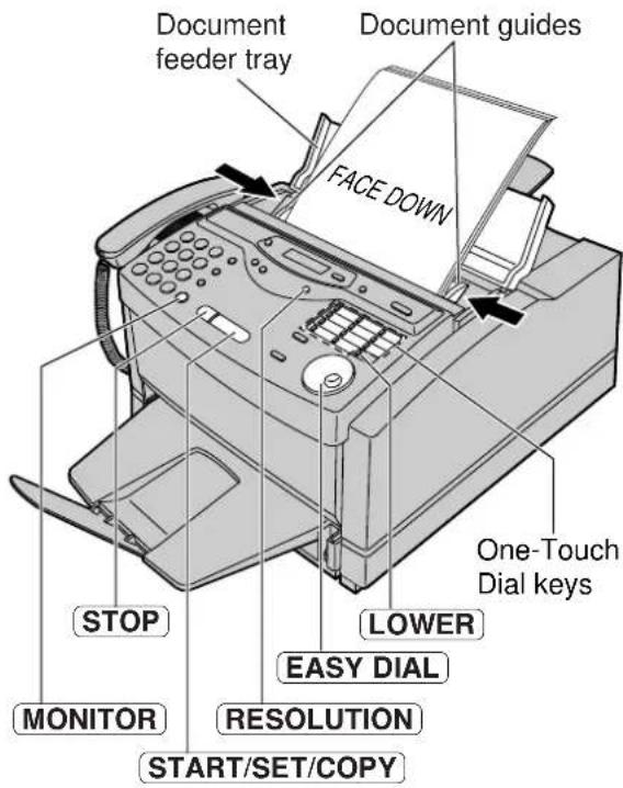 Document feeder tray Document guides FACE DOWN One-Touch Dial keys STOP LOWER EASY DIAL MONITOR RESOLUTION START/SET/COPY
