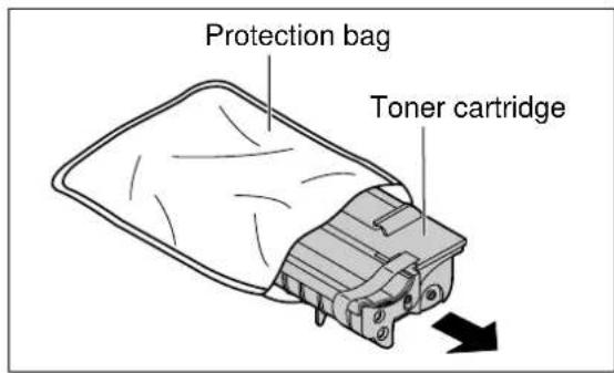 Protection bag Toner cartridge