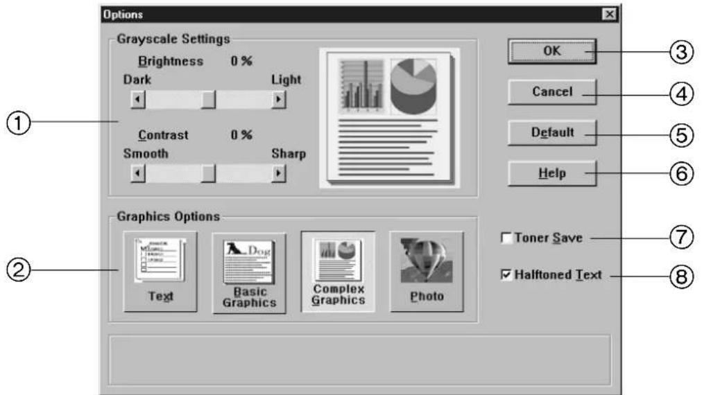 Options Grayscale Settings Brightness 0% Dark Light Contrast 0% Smooth Sharp Graphics Options Text Basic Graphics Complex Graphics Photo OK Cancel Default Help Toner Save Halftoned Text