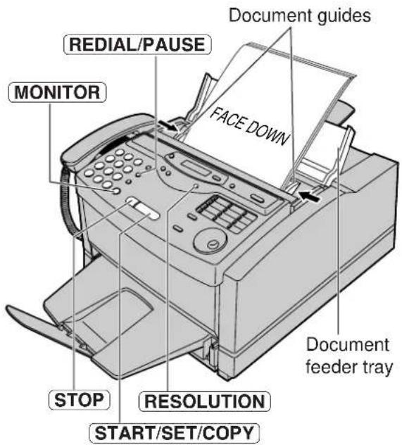 Document guides REDIAL/PAUSE MONITOR FACE DOWN Document feeder tray STOP RESOLUTION START/SET/COPY