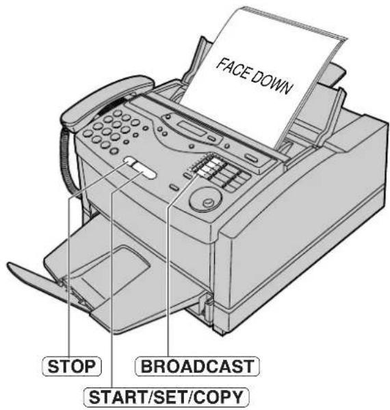 FACE DOWN STOP BROADCAST START/SET/COPY