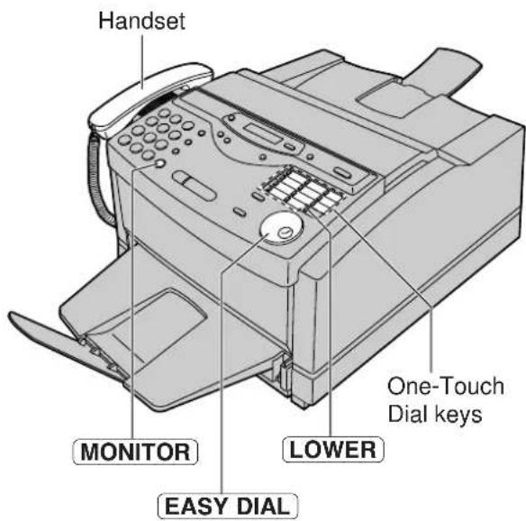 Handset MONITOR EASY DIAL LOWER One-Touch Dial keys
