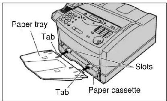 Paper tray Tab Slots Tab Paper cassette