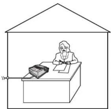 PANASONIC KX-FLM600E - We recommend the following setup. - 1