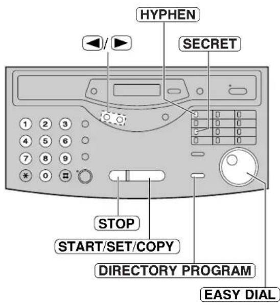 HYPHEN SECRET 1 2 3 4 5 6 7 8 9 * 0 * * STOP START/SET/COPY DIRECTORY PROGRAM EASY DIAL