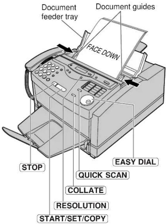 Document feeder tray Document guides FACE DOWN EASY DIAL QUICK SCAN COLLATE RESOLUTION START/SET/COPY STOP