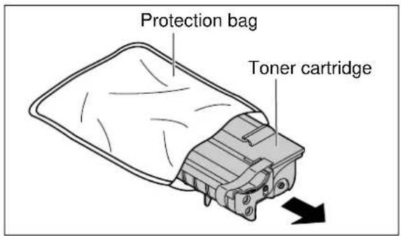Protection bag Toner cartridge