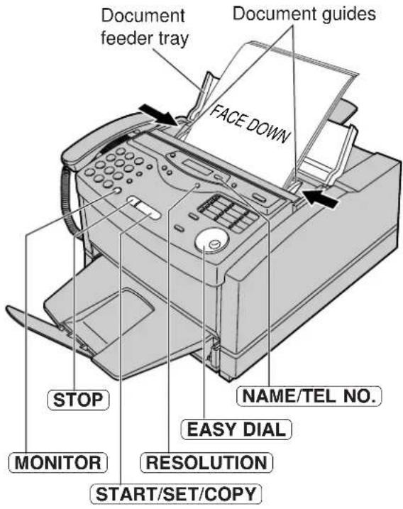 Document feeder tray Document guides FACE DOWN STOP MONITOR EASY DIAL RESOLUTION START/SET/COPY NAME/TEL NO.