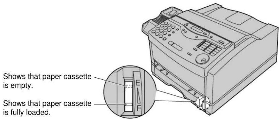 Shows that paper cassette is empty. Shows that paper cassette is fully loaded.