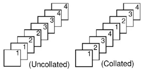 (Uncollated) (Collated)