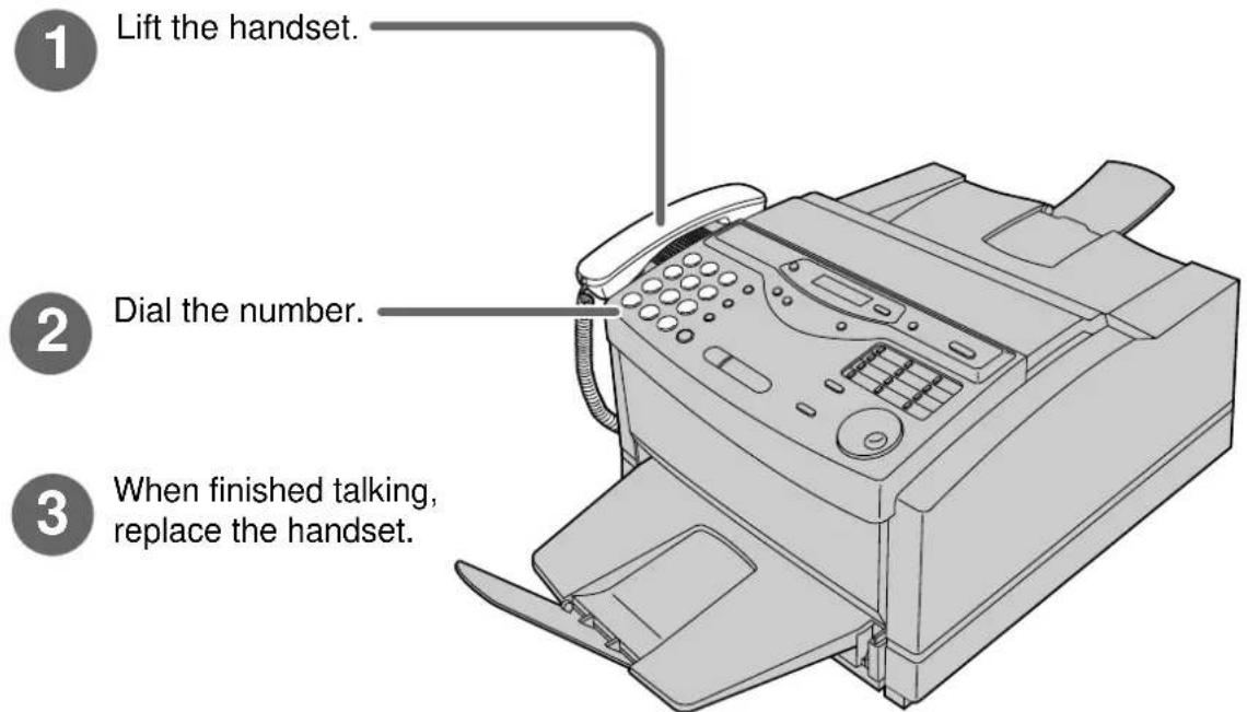1 Lift the handset. 2 Dial the number. 3 When finished talking, replace the handset.