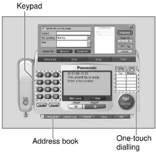 Keypad Send with a cover page Select Set printing: Setting Note Active File Browse Advanced Service Tax Scan Copy Print Panasonic 01/01/99 15:30 The untend tax is ready. Enter a tax number. Back space One STOP START Address book One-touch dialling Add Book Cathess Log Add Book Setup Free
