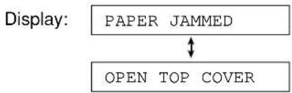 PANASONIC KX-FLM600E - Clearing paper jams - 1
