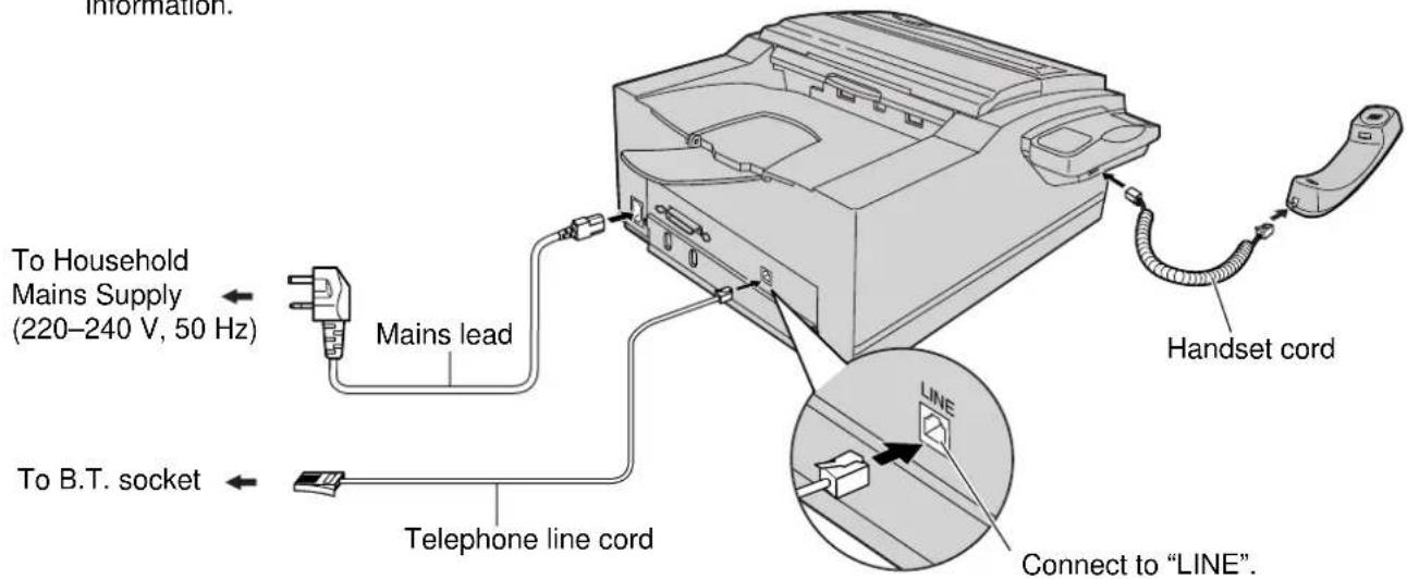 To Household Mains Supply (220-240 V, 50 Hz) Mains lead To B.T. socket Telephone line cord Handset cord LINE Connect to "LINE".