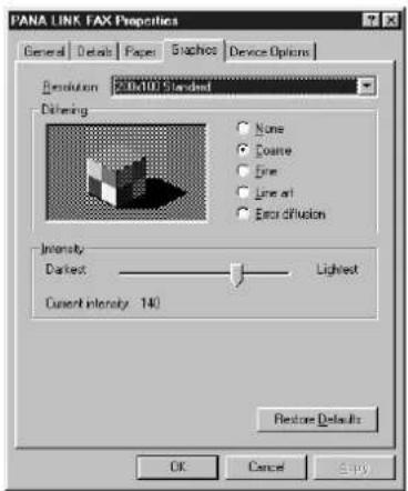 PANA LINK FAX Properties General Details Faper Snaples Device Options Resolution: 200x100 Standard Defining None Cosine Fine Linear Error diffusion Intensity Darkest Lightest Current intensity: 140 Restore Defaults OK Cancel Help